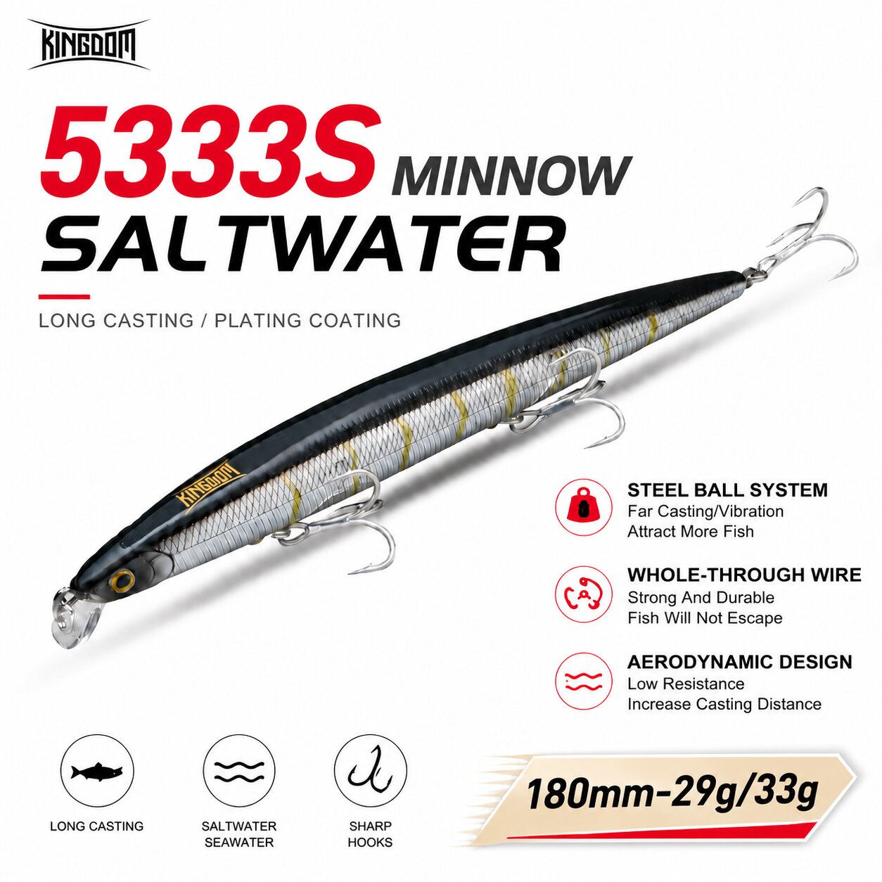 Fishing Lure Swimbait - Kingdom Isca Kunstköder 180mm 29/33g Schwimmend