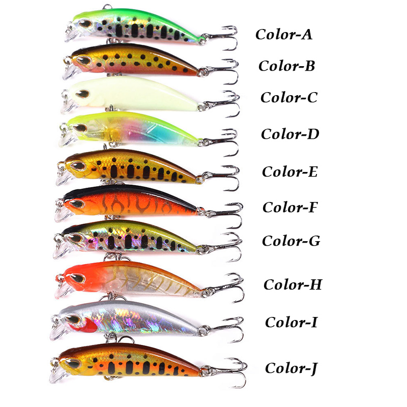 WESTBASS 1PX Micro Minnow Köde – Fishing Lure Spoon Bewertung und Preis