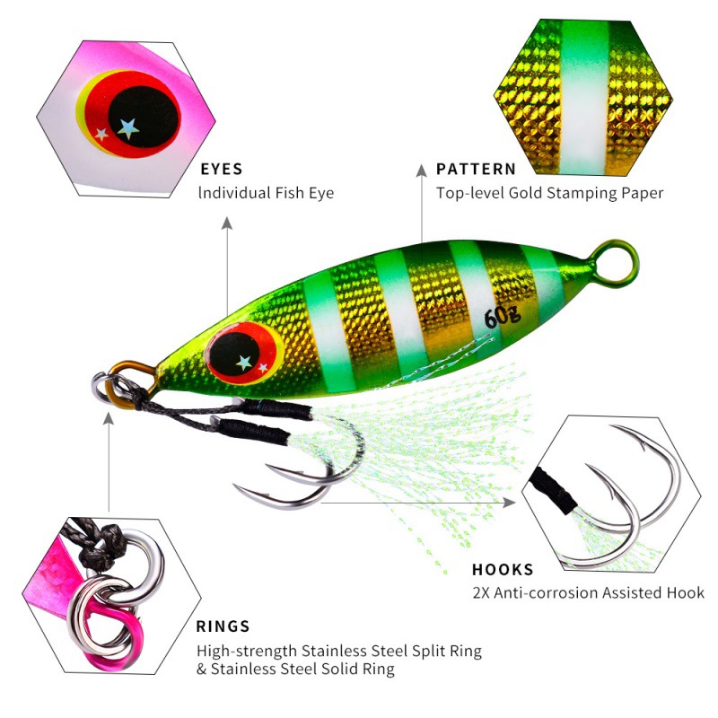 Metall Langsam Jig Köder Harte – Fishing Lure Buzzbait Bewertung und Preis