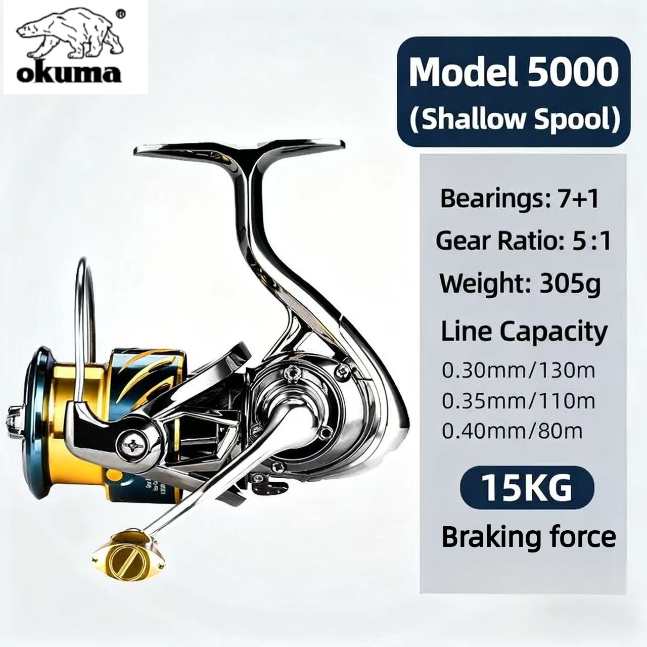 Okuma Angelrolle, Spinnrolle,  – Daiwa Reel Bg Bewertung und Preis